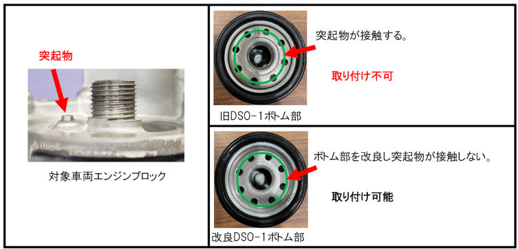 Fesco オイルフィルター DSO-1