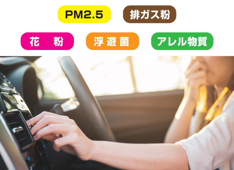 Fesco エアコンフィルターの構造