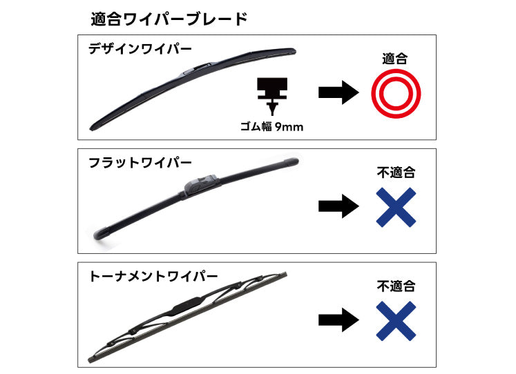 9mm幅替えゴムへの交換