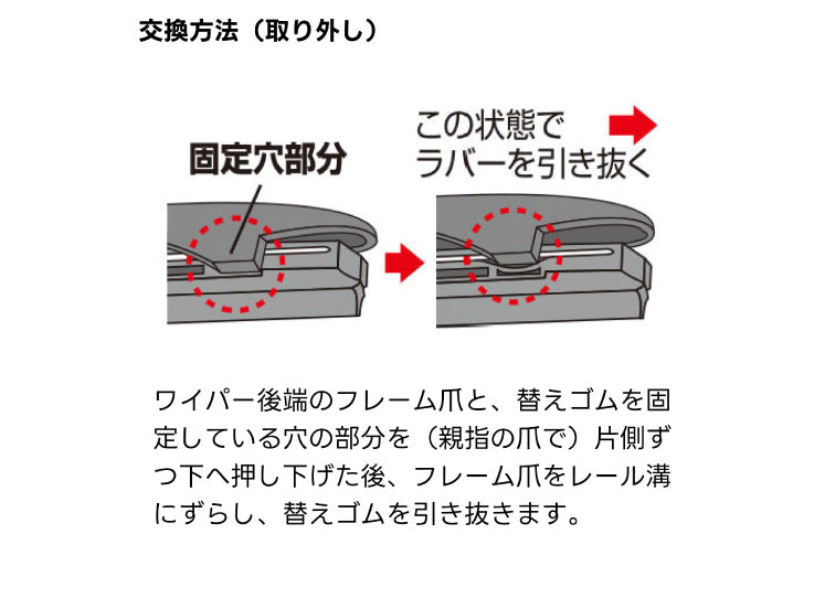 替えゴムの取り外し
