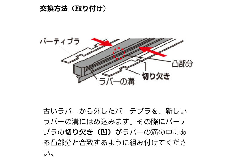 バーテブラの取り付け