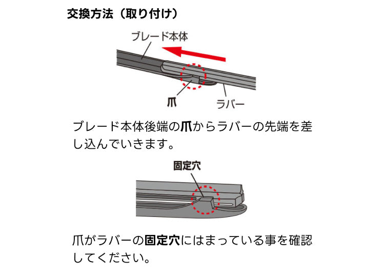 替えゴムの差し込み