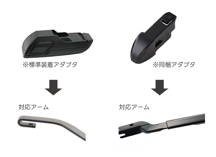 FGフラットワイパーの取付形状
